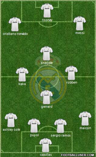 Real Madrid C.F. Formation 2011
