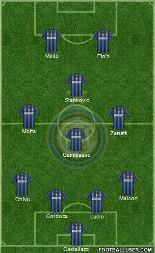 F.C. Internazionale Formation 2011