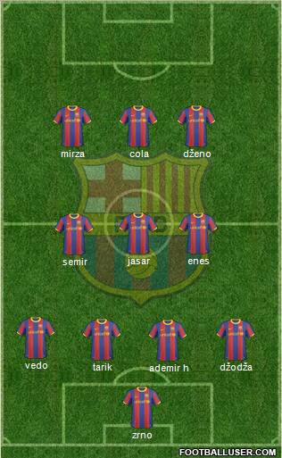 F.C. Barcelona Formation 2011