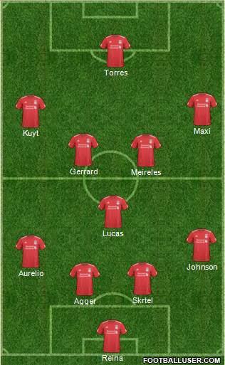 Liverpool Formation 2011