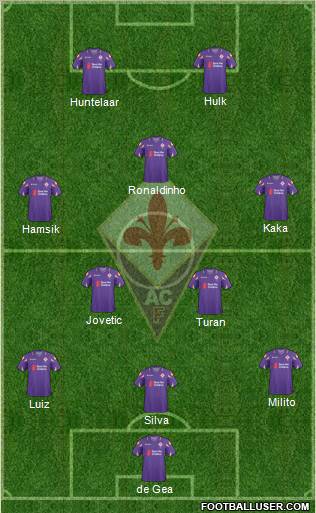 Fiorentina Formation 2011