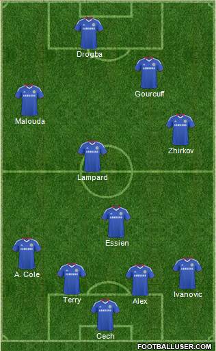 Chelsea Formation 2011