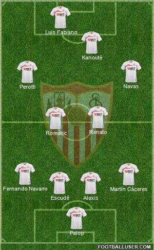 Sevilla F.C., S.A.D. Formation 2011