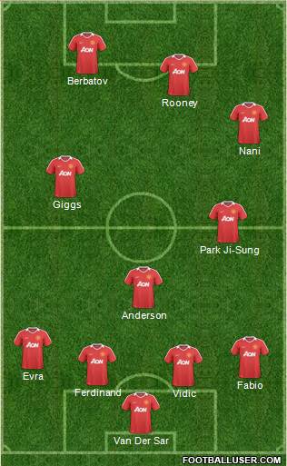Manchester United Formation 2011