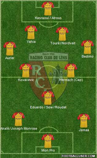 Racing Club de Lens Formation 2011