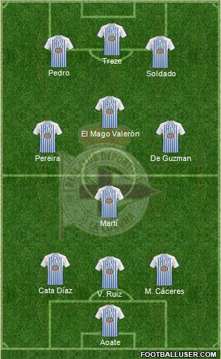 R.C. Deportivo de La Coruña S.A.D. Formation 2011