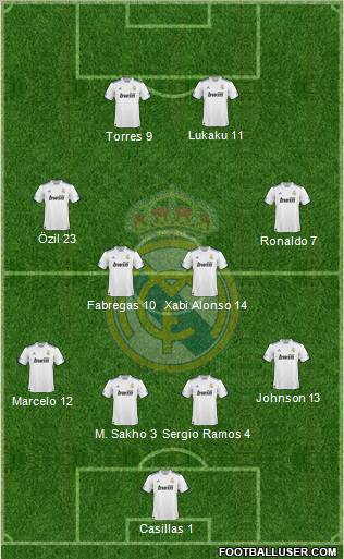 Real Madrid C.F. Formation 2011