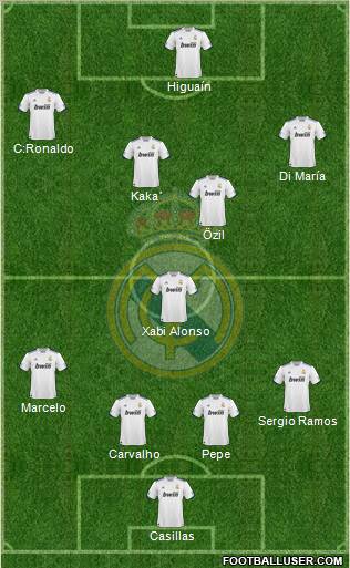 Real Madrid C.F. Formation 2011