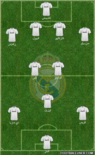 Real Madrid C.F. Formation 2011