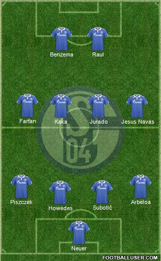 FC Schalke 04 Formation 2011
