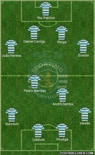 Sporting Clube de Portugal - SAD Formation 2011