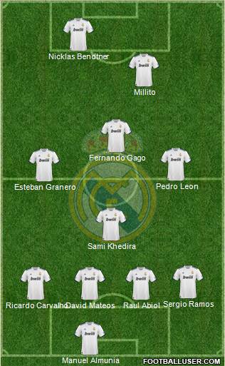 Real Madrid C.F. Formation 2011