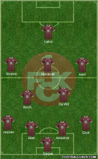 1.FC Kaiserslautern Formation 2011