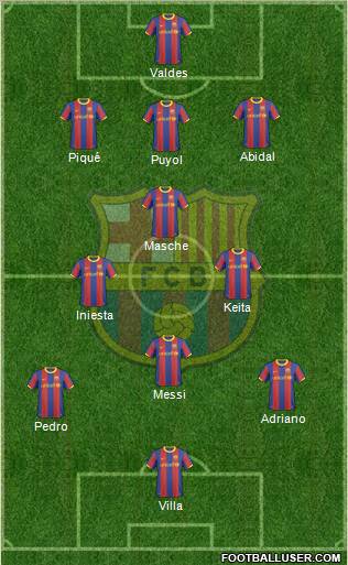F.C. Barcelona Formation 2011