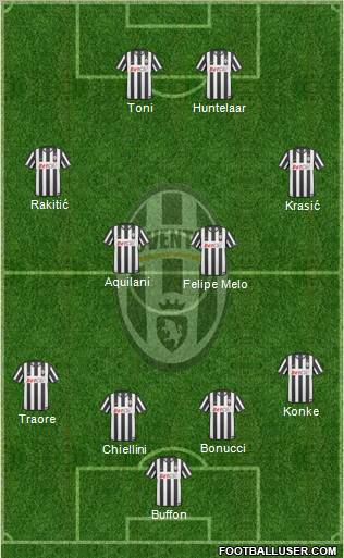 Juventus Formation 2011