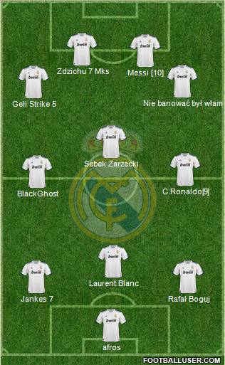 Real Madrid C.F. Formation 2011