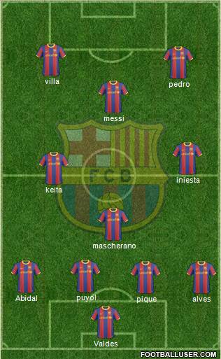 F.C. Barcelona Formation 2011