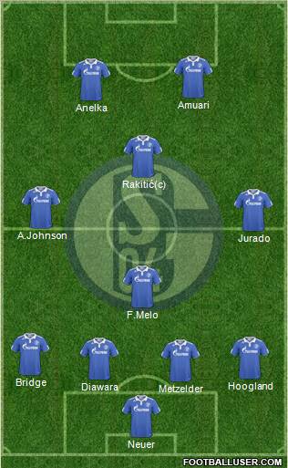 FC Schalke 04 Formation 2011