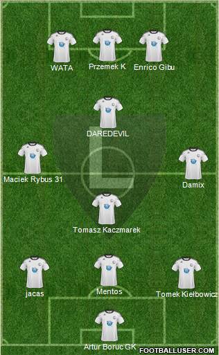 Legia Warszawa Formation 2011