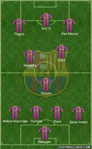 F.C. Barcelona Formation 2011