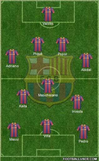 F.C. Barcelona Formation 2011