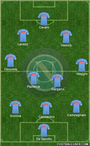 Napoli Formation 2011
