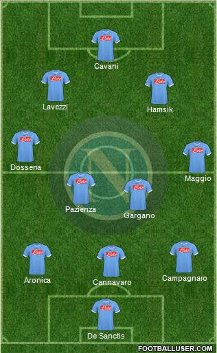 Napoli football formation