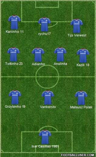 Chelsea Formation 2011