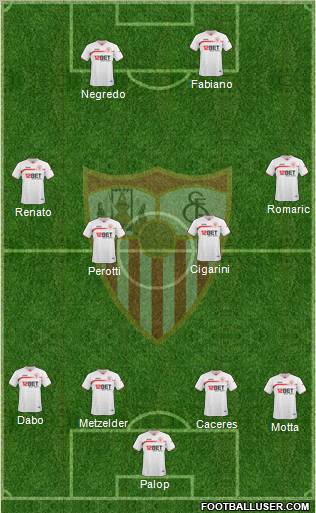 Sevilla F.C., S.A.D. Formation 2011