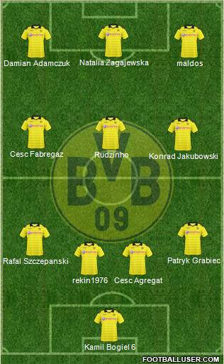 Borussia Dortmund Formation 2011