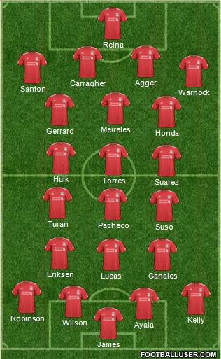 Liverpool Formation 2011