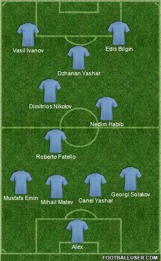 Champions League Team Formation 2011