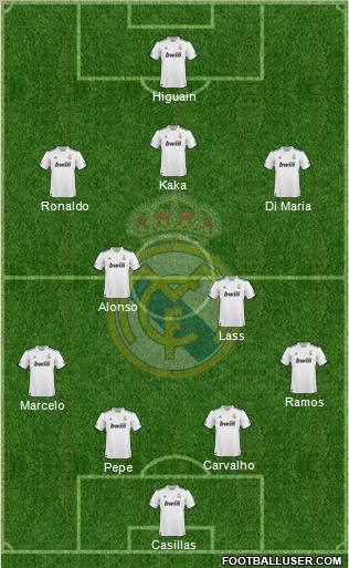 Real Madrid C.F. Formation 2011