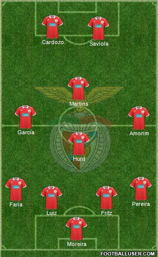 Sport Lisboa e Benfica - SAD Formation 2011