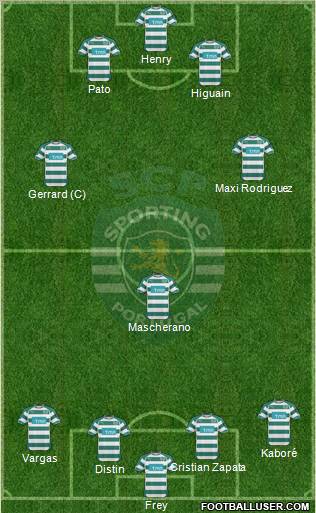 Sporting Clube de Portugal - SAD Formation 2011