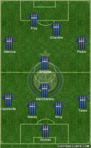 F.C. Internazionale Formation 2011