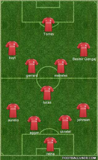 Liverpool Formation 2011