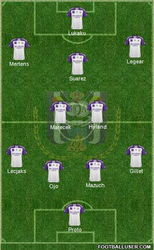 RSC Anderlecht Formation 2011