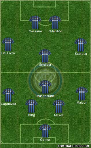 F.C. Internazionale Formation 2011