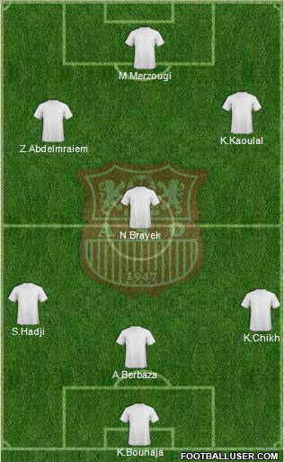 Amel Saad Olympic Chlef 4-3-3 football formation