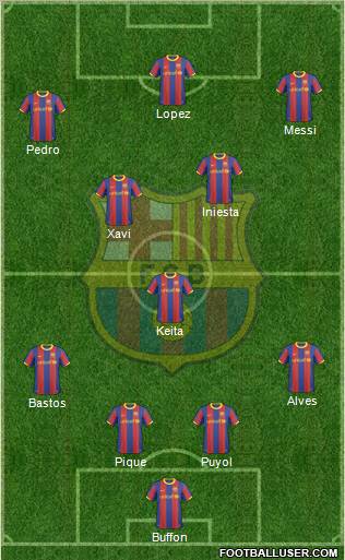 F.C. Barcelona Formation 2011