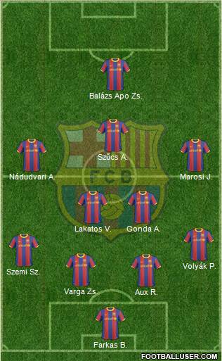 F.C. Barcelona Formation 2011