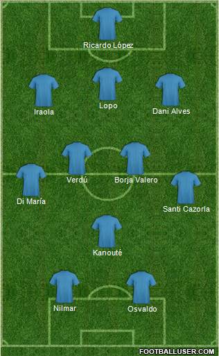 Dream Team Formation 2011
