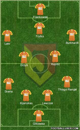 Jagiellonia Bialystok Formation 2011