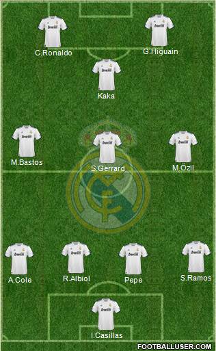 Real Madrid C.F. Formation 2011