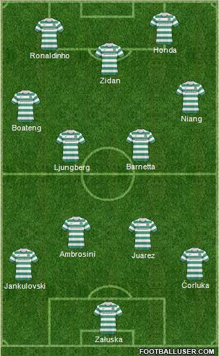 Celtic Formation 2011