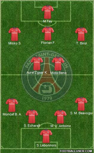 Paris Saint-Germain Formation 2011