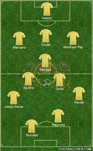 FK Riga Formation 2011