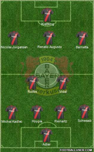 Bayer 04 Leverkusen Formation 2011