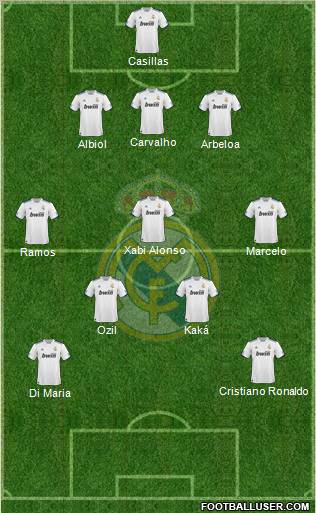 Real Madrid C.F. Formation 2011